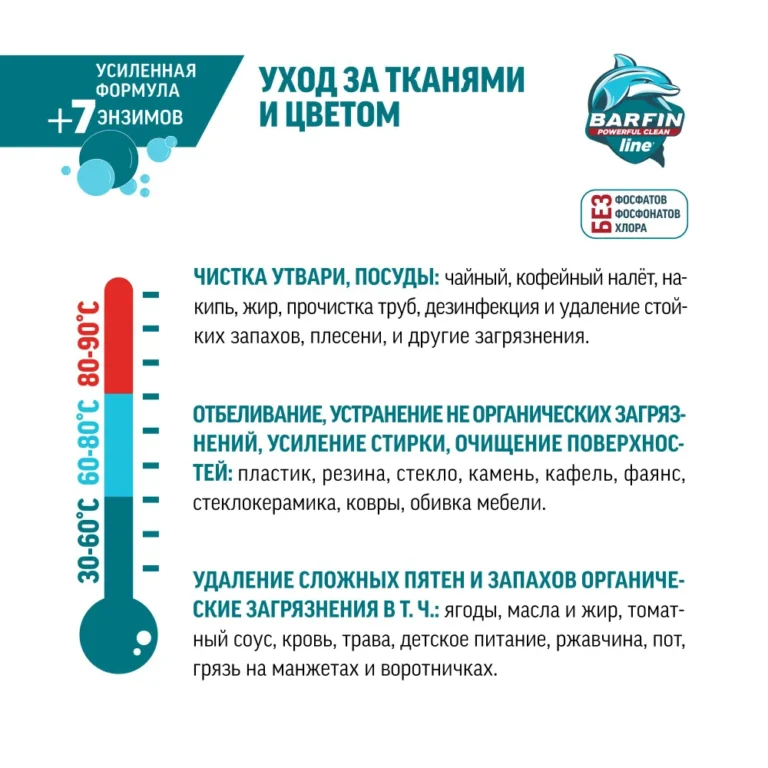 BARFIN - Кислородный отбеливатель, пятновыводитель и усилитель стирки 2 кг